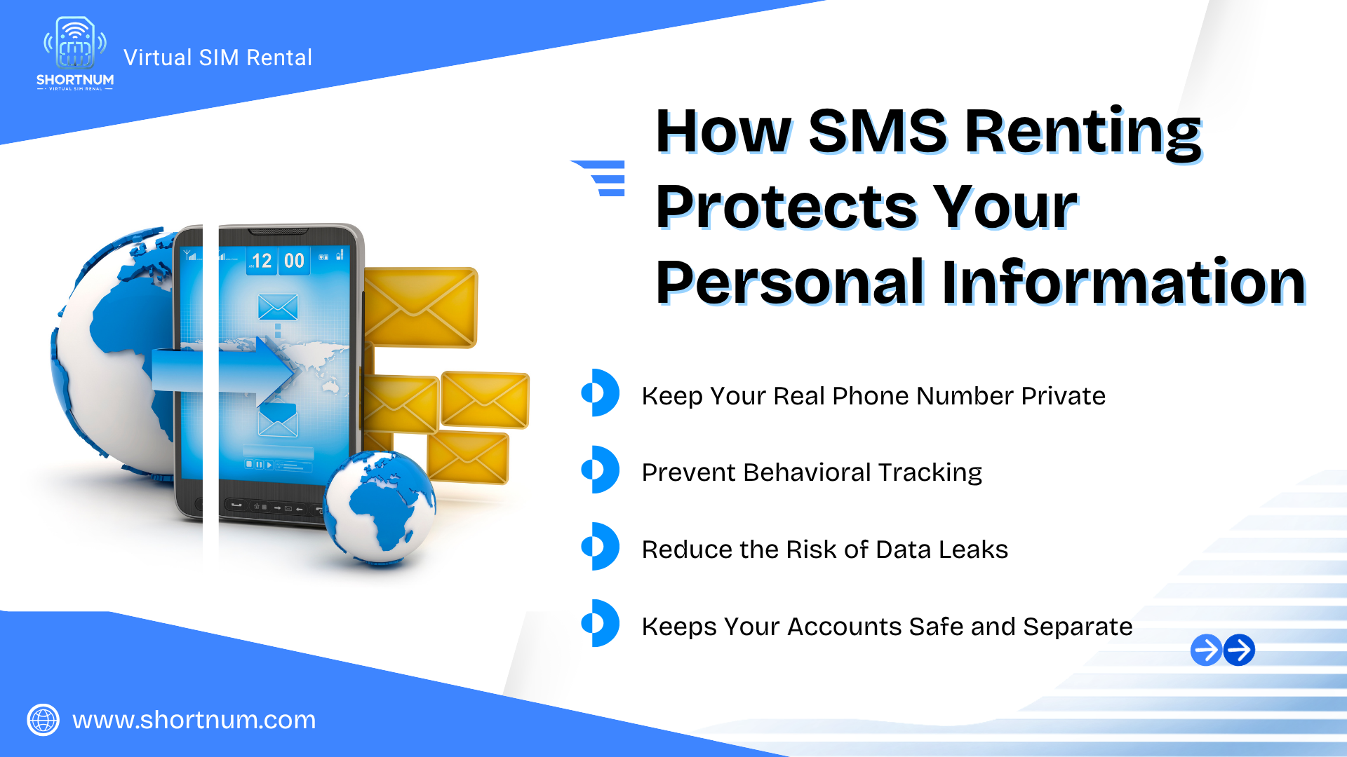 sms-renting-for-privacy-virtual-phone-numbers