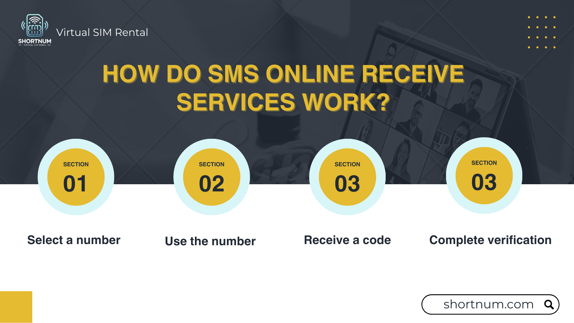 how-do-online-sms-renting-services-work