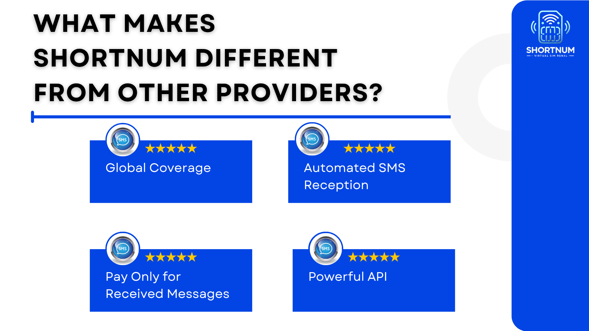 a-best-site-to-rent-an-sms-number-online