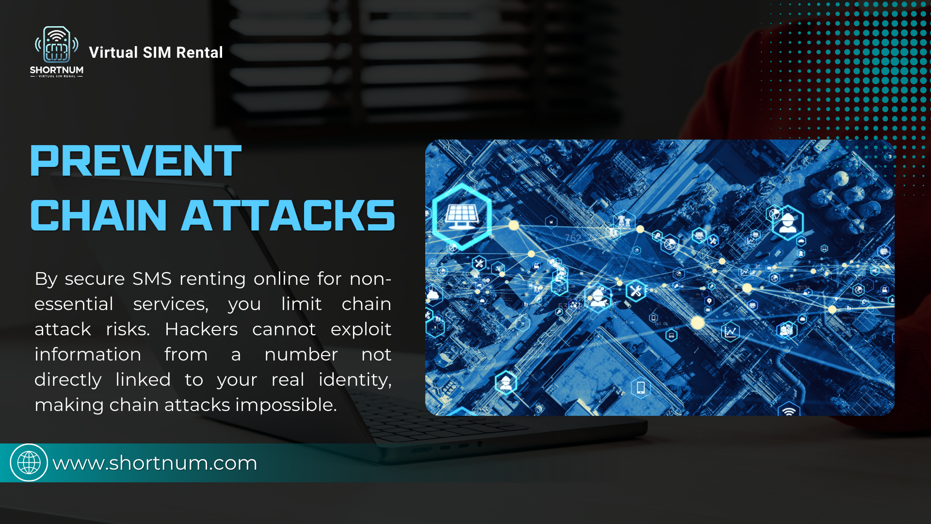 secure-sms-renting-online-prevent-chain-attacks